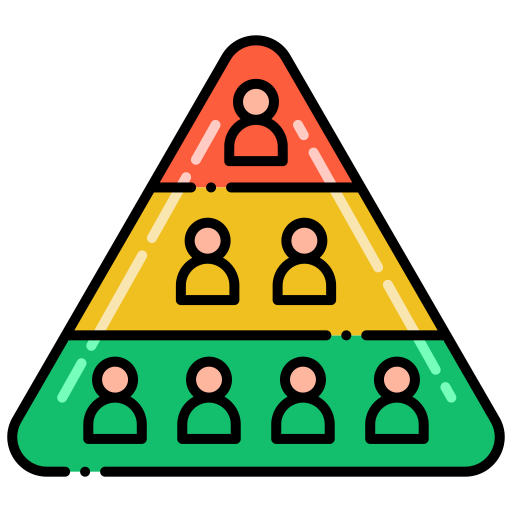Pyramid chart